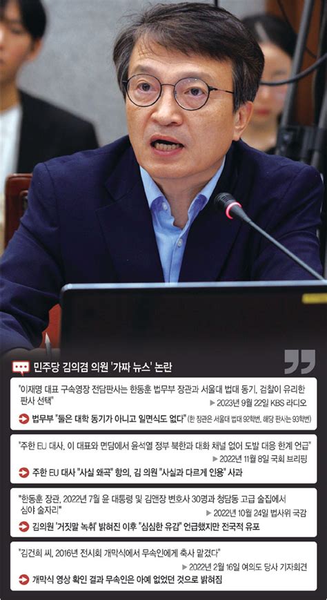 가짜뉴스 조장하는 ‘면책특권 김의겸 ‘술자리 허위사실 불송치 문화일보 Munhwa