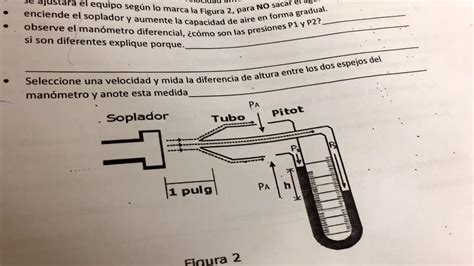 Fime Laboratorio De Fisica Ii Pr Ctica Youtube