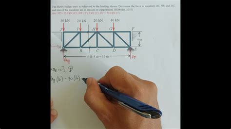 Analysis Of Trusses Method Of Sections Part 2 YouTube