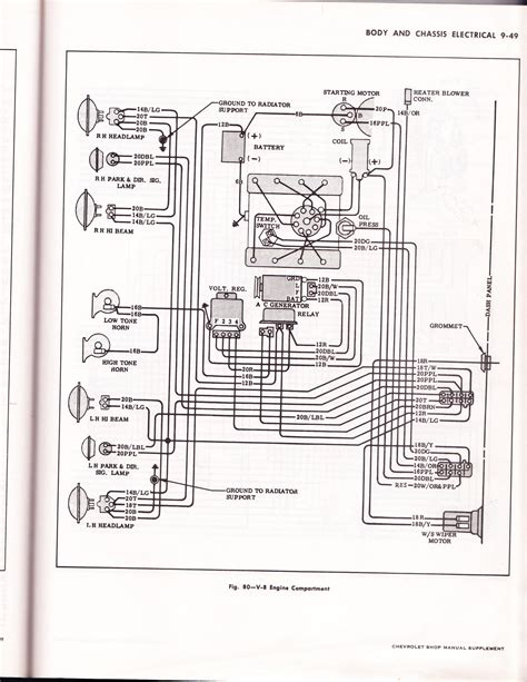 Gm Fuse Box Diagram 1964 Impala