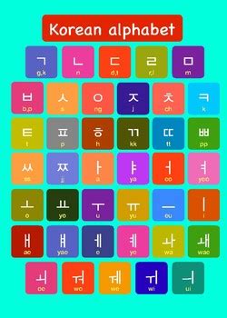 korean alphabet chart 5 free templates in pdf word excel download - printable korean alphabet ...