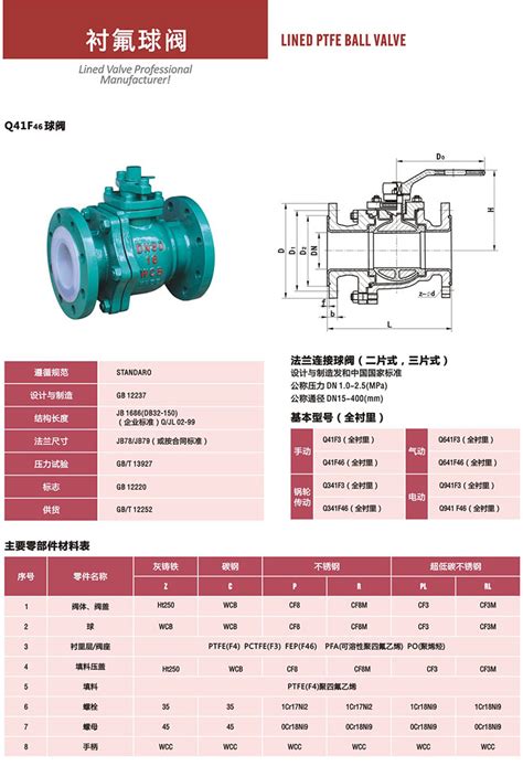 Q41f46 16c衬氟球阀浙江三精阀门有限公司