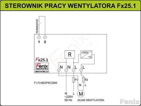 Fx Sterownik Wentylatora Z Czujnikiem Temperatury Progr Fenix