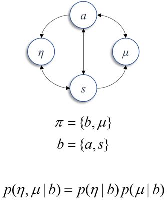 Information geometry