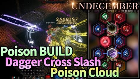 UNDECEMBER Dagger Cross Slash Poison Cloud Build Korea Poison