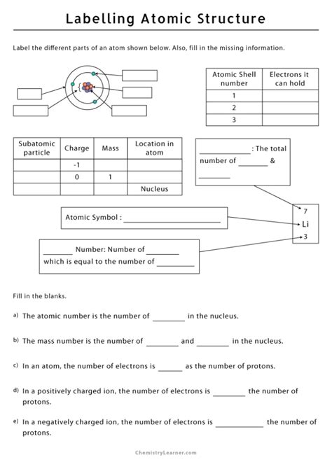 Free Printable Atomic Structure Worksheets