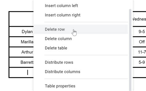 Cara Menggunakan Cells In Google Sheets