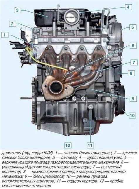 Design features of the K4M engine