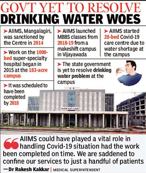 Water Scarcity Hobbles AIIMS Covid 19 Fight Vijayawada News Times