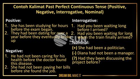 12 Tenses Dalam Bahasa Inggris Rumus And Contoh Kalimatnya