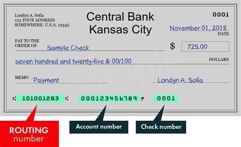 Central Bank Kansas City - search routing numbers, addresses and phones of branches