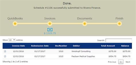 Riviera Finance Mississauga
