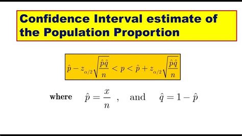 Confidence Interval Estimate Of The Population Proportion Youtube