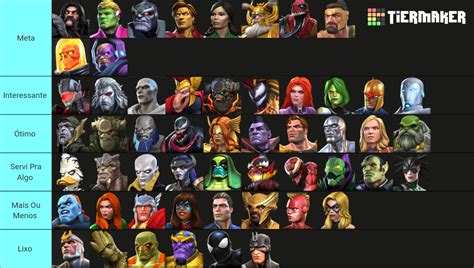 Mcoc All Champions Dec 2024 Tier List Community Rankings Tiermaker