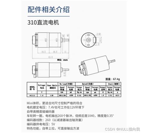 MSP432电机驱动学习上篇TB6612带稳压电机驱动模块MG310电机霍尔编码器 CSDN博客