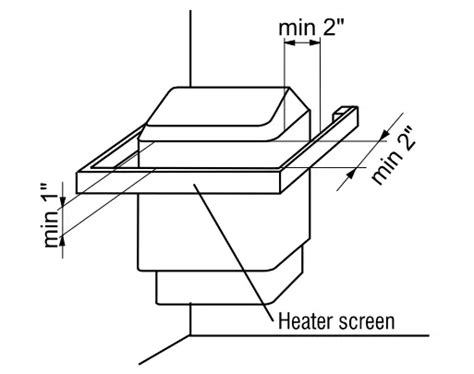 Amerec Designer B Series 45kw 240v Electric Sauna Heater Instruction