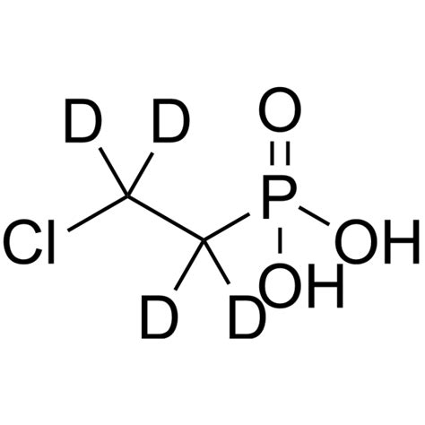 Ethephon D Stable Isotope Medchemexpress