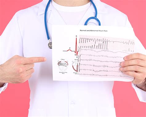 Electrocardiogram | Usage Procedure Results | Optimists Healthcare