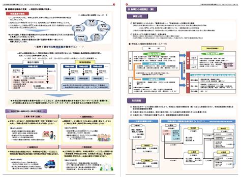 法定協eyes都構想法定協議会 On Twitter 「大都市制度（特別区設置）協議会だより」第1号が本日1月31日の朝刊各紙に折り込み