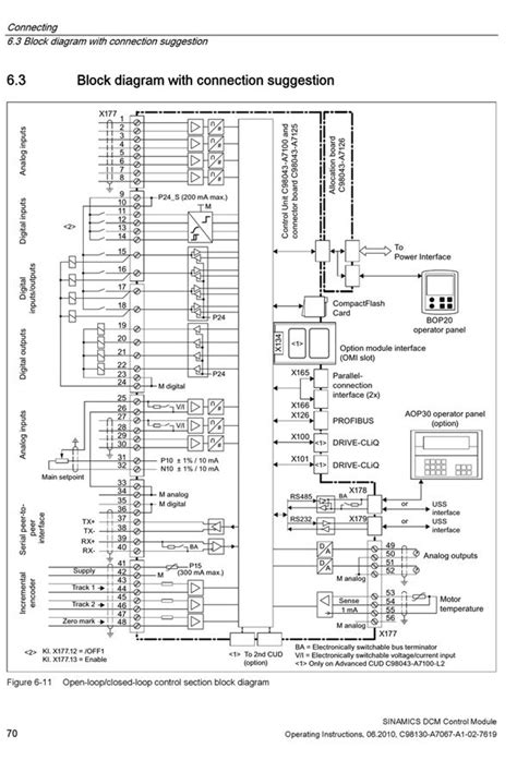 Siemens G120 Wiring Diagram