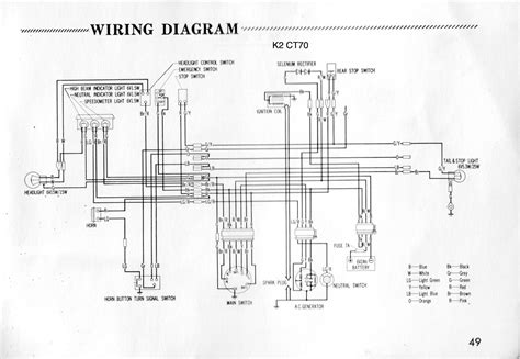 1973 K2 CT70 Wiring Diagram – Bart Moto Co
