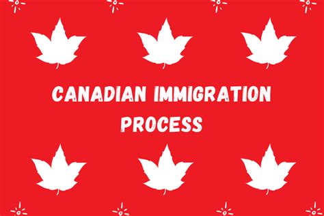 How To Apply For Work Permit In Canada Minhas Canadian Immigration