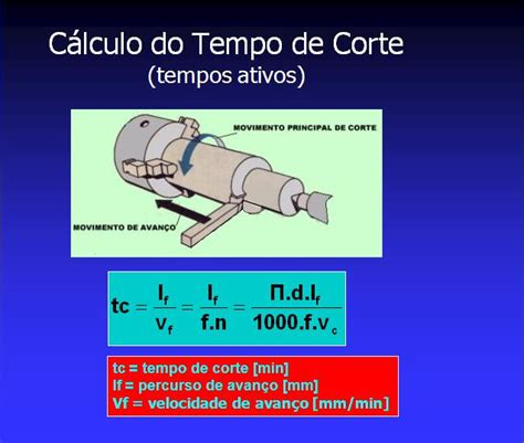 Usinatorn Formulas Do Tempo Velocidade De Corte E C Lculos De Avan O