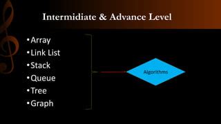 Data Structures Concept PPT