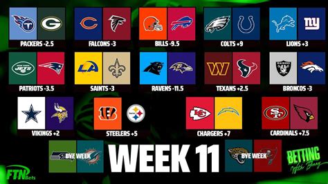 2022 Nfl Week 11 Sports Betting Picks Youtube