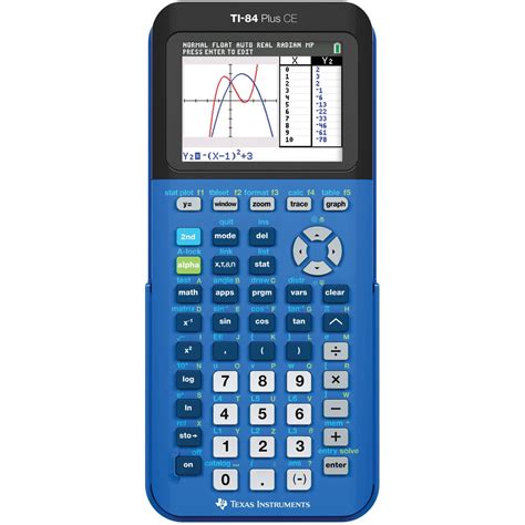 Texas Instruments Ti Plus Ce Graphing Calculator Blue Walmart