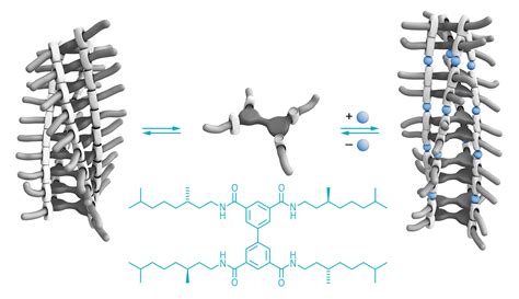 Humidity controls supramolecular self-assembly