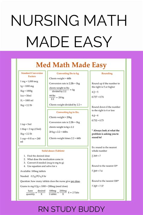 Pharmacology Math Worksheet