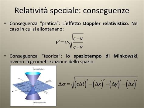 La Relativit Speciale E Generale Liceo Scientifico Romano