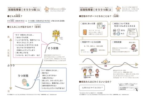 【npo法人ぷるすあるは】メンタルヘルス不調をかかえた親と子どもの応援サイト「子ども情報ステーション」を継続し、より多くの方へ情報を届けるため