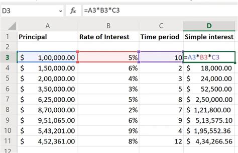 วิธีการคำนวณดอกเบี้ยอย่างง่ายใน Excel