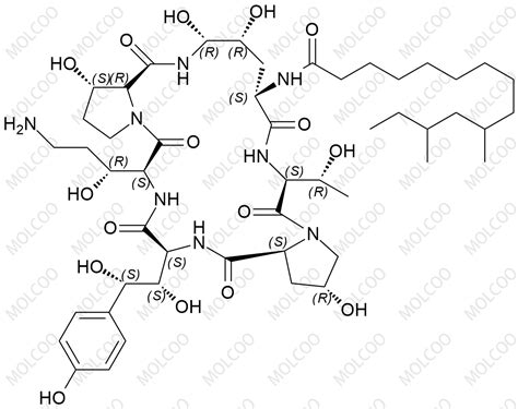 Molcoo Chemicals Inc