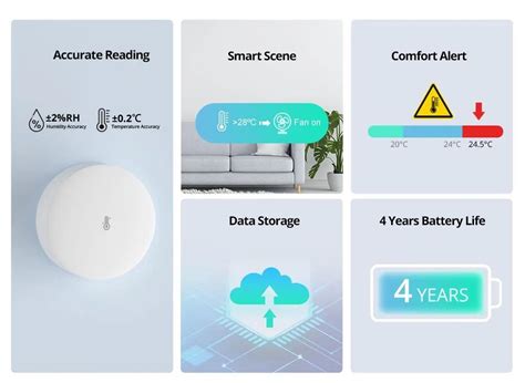 Sonoff Zigbee Temperatur Och Fuktighetssensor Snzb P Opencircuit