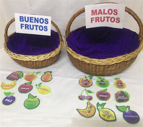 Los Frutos Del Espiritu Santo Para Ninos