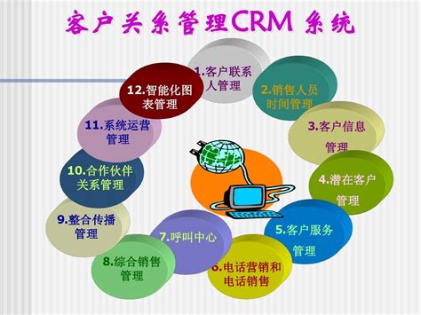 客户关系管理crm系统word文档在线阅读与下载免费文档