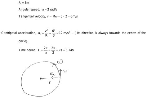 A Particle Is Moving In A Circle Of Radius R M With An Angular Speed