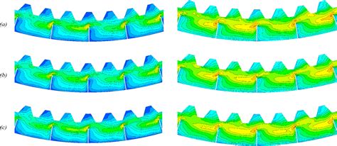 Thermal Hydraulic Performance And Flow Phenomenon Evaluation Of A