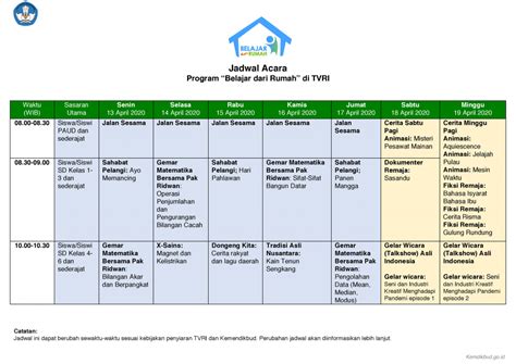 Jadwal Lengkap Belajar Dari Rumah Tvri Idsch Id