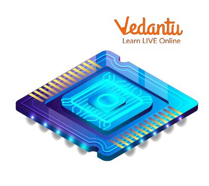 Computer Processing and Processing Devices: Learn Definition, Examples ...