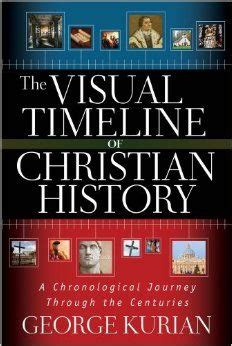 A Quick Look At Christian History A Chronological Timeline Through The