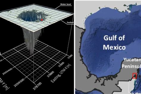 Descubren En Chetumal Segundo Agujero Azul M S Profundo Del Mundo