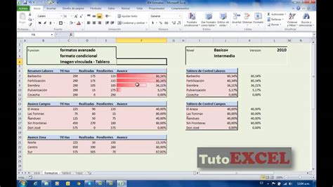 Tuto Excel Intermedio Formatos Indicadores Tablero Control Youtube