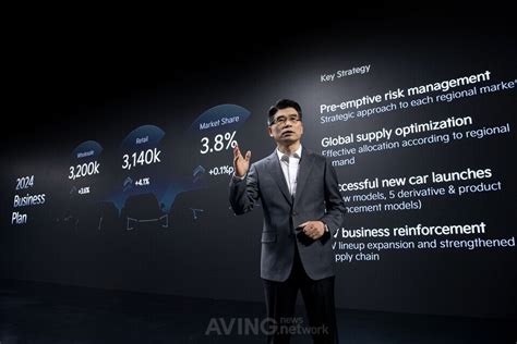 기아 ‘2024 Ceo 인베스터 데이 개최 Ev·pbv·hev로 2030년 글로벌 친환경차 시장 선도