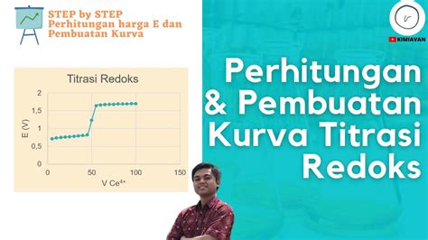 Perhitungan Titrasi Redoks Dan Pembuatan Kurva Youtube