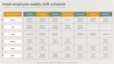 How Does The Shift Work At Sally Patrick Blog