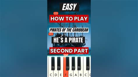 Pirates Of The Caribbean He`s A Pirate Easy Piano Lesson Shorts